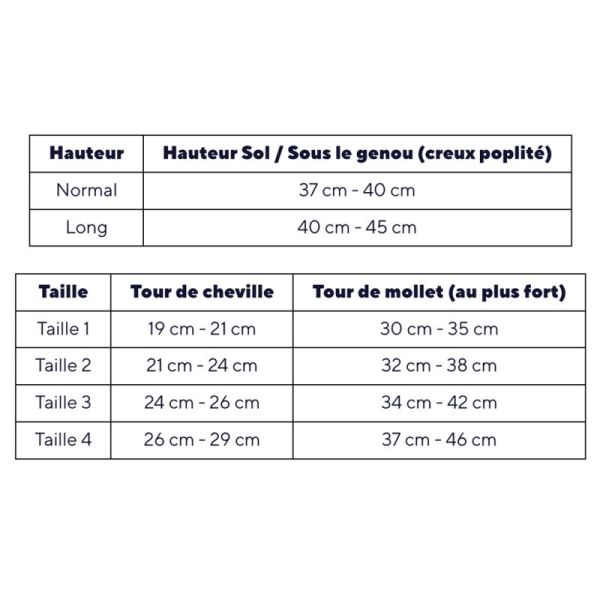 Thuasne Venoflex Fast Coton Chaussettes de Contention Femme Classe 2 Normal – Fibre naturelle et confort