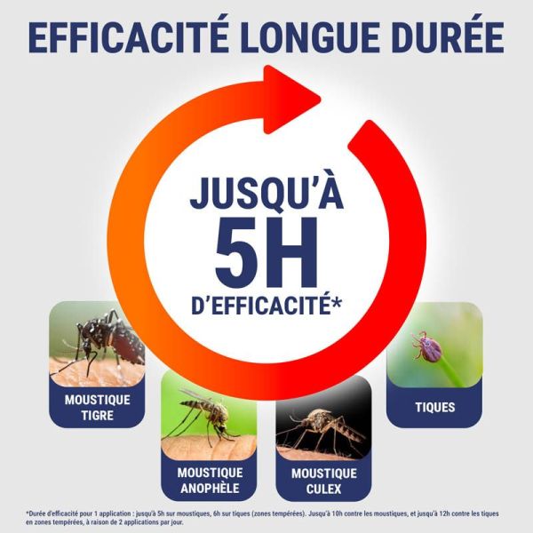 Insect Ecran Brume Anti-Moustiques Actif Végétal - 100ml - Protection naturelle pour toute la famille