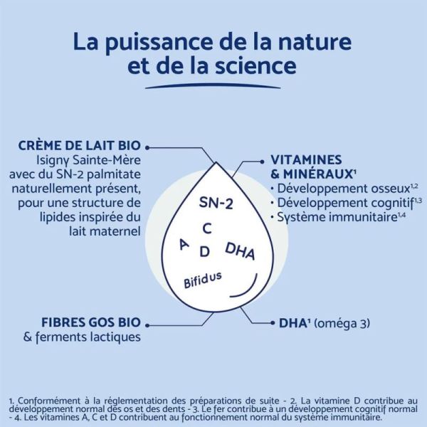 Biostime SN-2 Bio Plus 3 (10 à 36 mois) 800 g - Lait de croissance infantile biologique