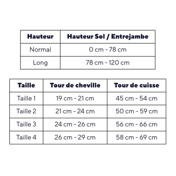 Thuasne Venoflex Élégance C3 Bas-Cuisses de Contention Long – Compression et confort