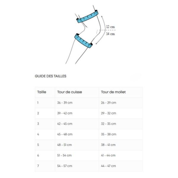 Orliman Genouillère Ligamentaire Articulée Rotulienne Bleu - Taille 3