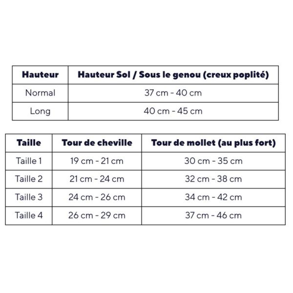 Thuasne Venoflex Fast Laine Chaussettes de Contention Femme Classe 2 Normal – Thermorégulation et confort