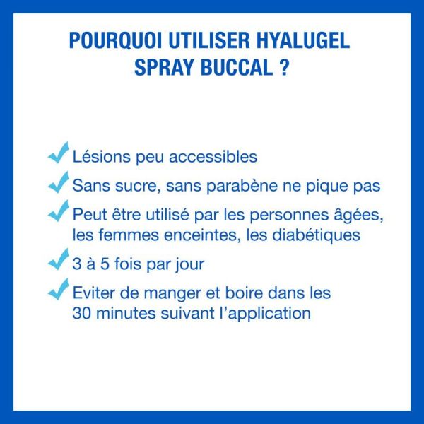 Hyalugel Spray Buccal - 20ml - Soulage les aphtes, petites plaies et inflammations