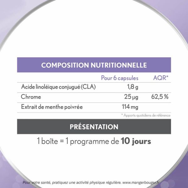 Oenobiol Ventre Plat - 60 capsules - Réduction des ballonnements et gonflements abdominaux