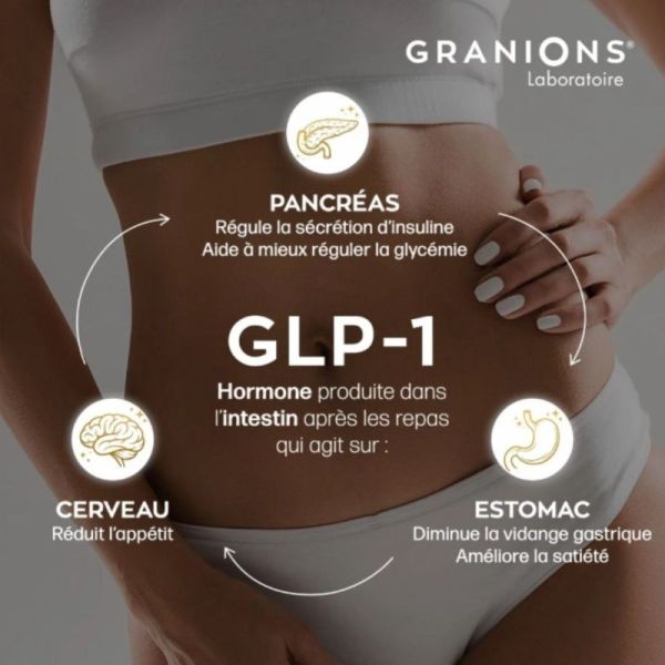 Granions Complexe Booster GLP-1 60 gélules – soutien du métabolisme et contrôle du poids