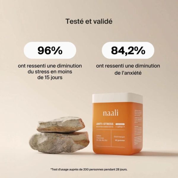 Naali Gummies Anti-Stress & Anxiété au Safran - 42 Gummies Mangue