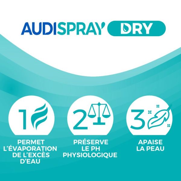 Audispray Dry - 30ml - Prévention de l'otite externe, facilite l'évaporation de l'eau, apaise la peau