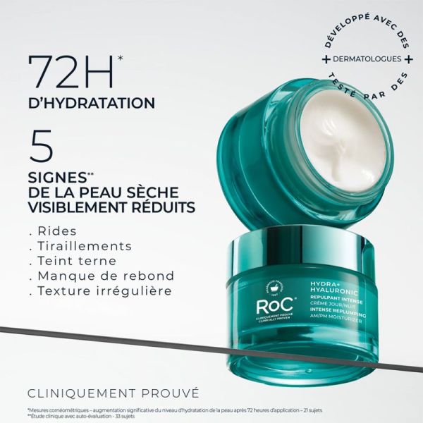 RoC Hydra+ Hyaluronic Crème Jour et Nuit Repulpante Intense 50ml – Hydratation 72h anti-âge
