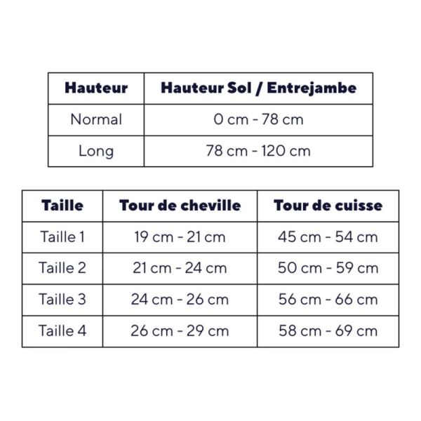 Thuasne Venoflex City Confort Coton C2 Bas-Cuisses de Contention – Compression et confort