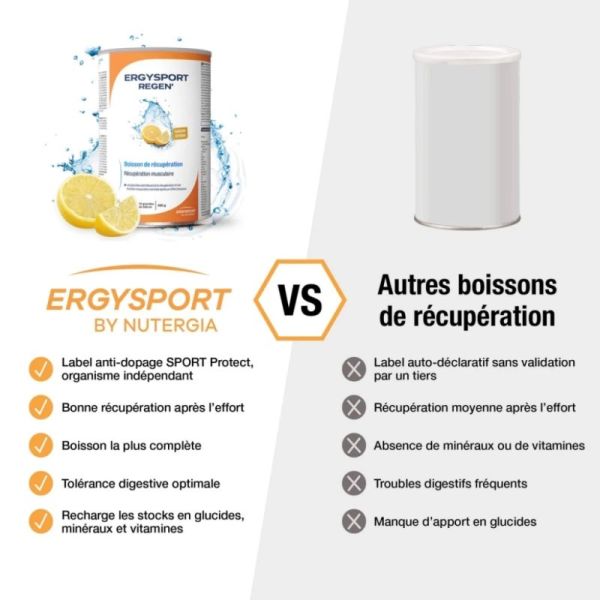 Ergysport Regen' Citron 450g - Boisson de récupération complète pour sportifs (15 gourdes de 500 ml)
