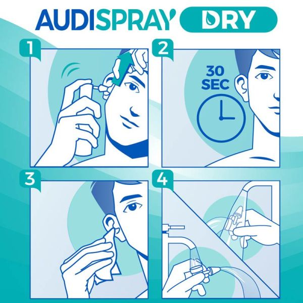 Audispray Dry - 30ml - Prévention de l'otite externe, facilite l'évaporation de l'eau, apaise la peau