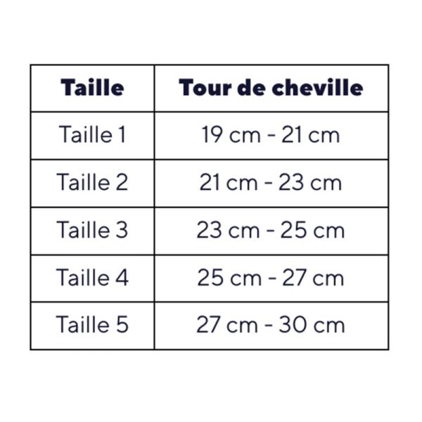 Thuasne Ligastrap Malleo Chevillère Proprioceptive et Ligamentaire – Double Sanglage