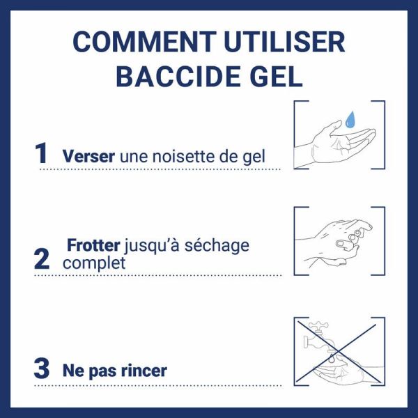 Baccide Gel Hydroalcoolique Mains - 300ml - Désinfection rapide, efficacité prouvée en 30 secondes