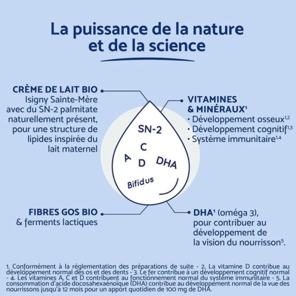 Biostime SN-2 Bio Plus 2 (6 à 12 mois) 800 g - Lait de suite infantile biologique
