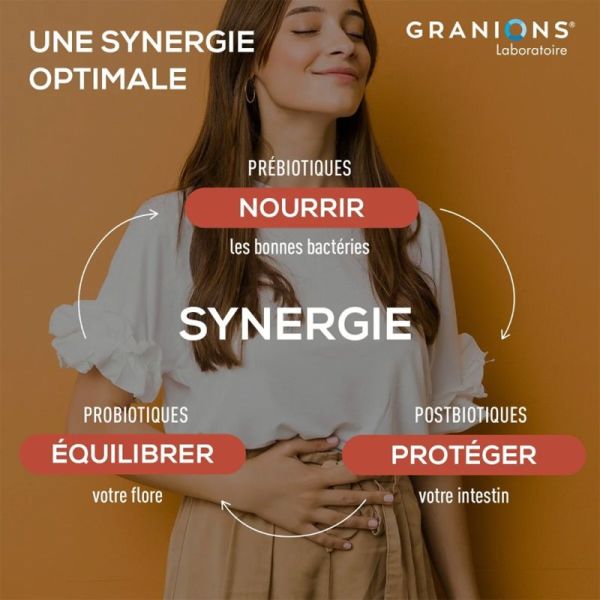Granions Probiotiques 40 Milliards Immunité & Vitalité 40 gélules – Énergie