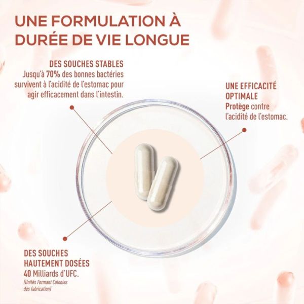 Granions Probiotiques 40 Milliards Immunité & Vitalité 40 gélules – Énergie