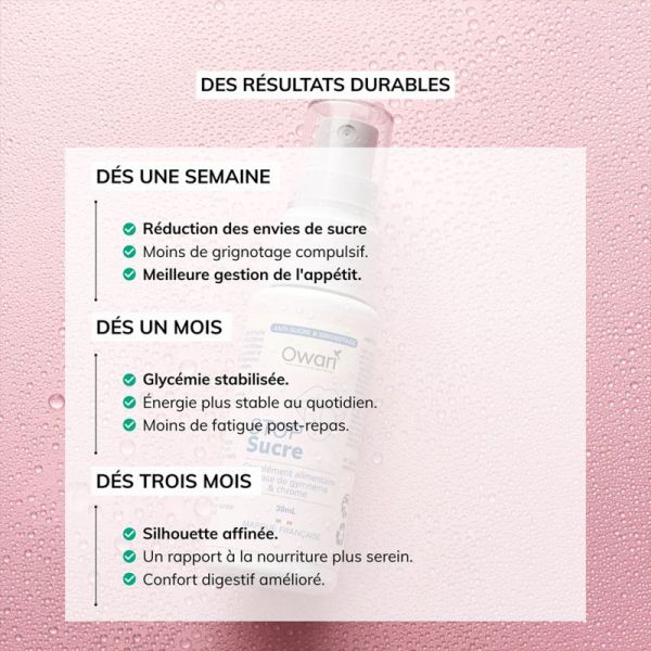 Owari Stop-Sucre Spray 30ml – Action anti-sucre natuelle