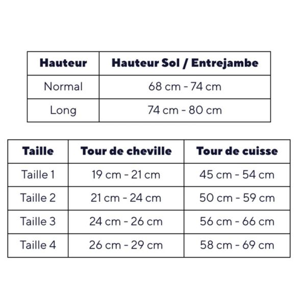 Thuasne Venoflex Secret Opaque C2 Bas-Cuisses de Contention Long – Douceur et élégance