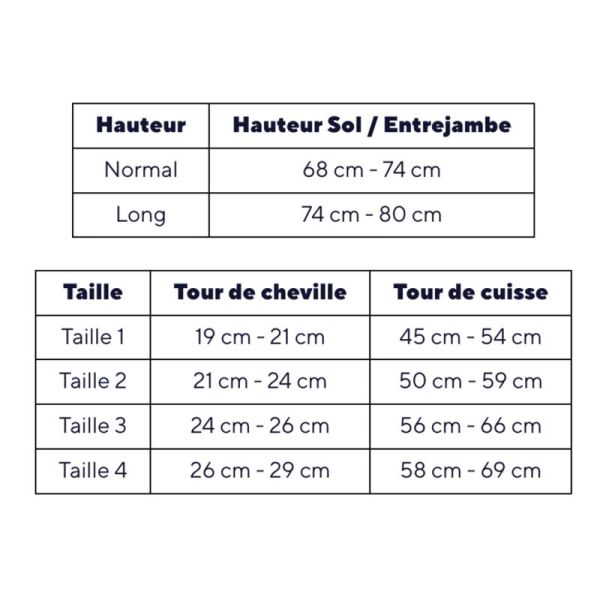 Thuasne Venoflex Incognito Absolu Plumetis C2 Bas-Cuisses de Contention Normal – Effet seconde peau