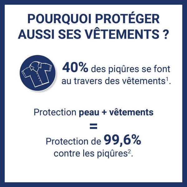 Insect Ecran Anti-Moustiques Spray Spécial Tropiques - 75ml - Protection renforcée en zone tropicale