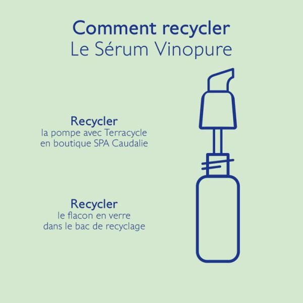 Caudalie Vinopure Sérum à l'Acide Salicylique Anti-imperfections 30ml – Pureté et fraîcheur