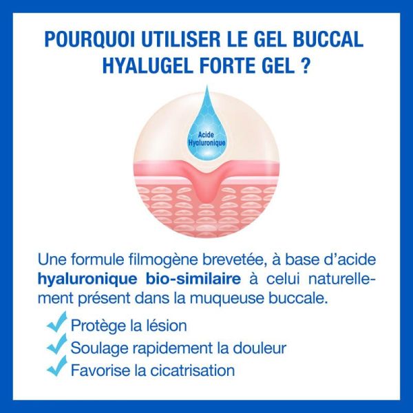 Hyalugel Forte Gel Buccal - 8ml - Plaies profondes, aphtes et lésions localisées