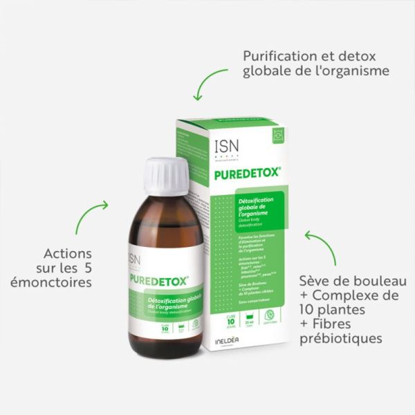 Ineldea Puredetox - 250ml - Purifie l’organisme et relance naturellement les fonctions d’élimination