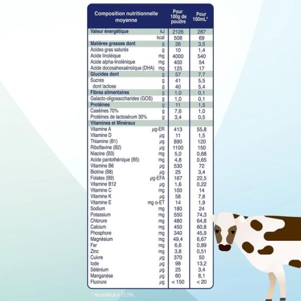 Biostime SN-2 Bio Plus 2 (6 à 12 mois) 800 g - Lait de suite infantile biologique