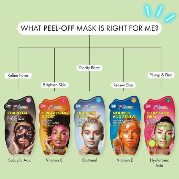 7th Heaven Masque Peel-off au Concombre et Acide Hyaluronique 1 Masque – Repulpe et raffermit la peau