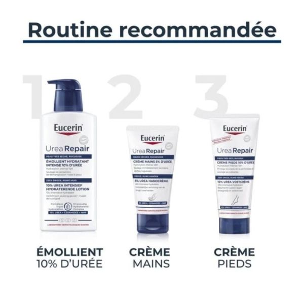 Eucerin UreaRepair Émollient Hydratant Intense 10% d'Urée 250ml - Hydratation intense 72h et soulagement des démangeaisons