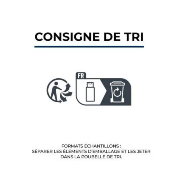 Eucerin UreaRepair Émollient Hydratant Intense 10% d'Urée 250ml - Hydratation intense 72h et soulagement des démangeaisons