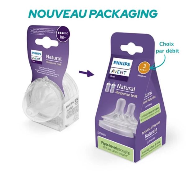 Philips Avent Natural Tétine à Réponse Naturelle - Lot de 2 tétines débit 3 - Moyen