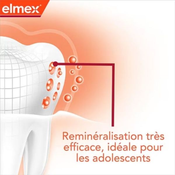 Elmex Dentifrice Anti-Caries Professional Orthodontie Goût Menthe - 2 x 75ml
