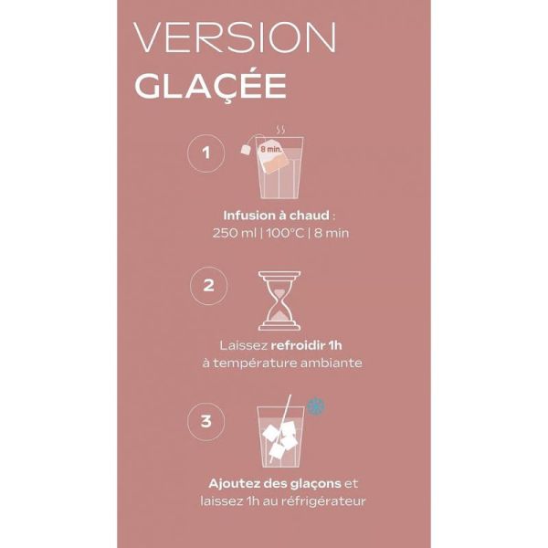 Weleda Maternité Tisane Allaitement Saveur Fruits Rouges Bio 20 Sachets – Stimulation de la lactation