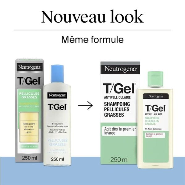 Neutrogena T/Gel Shampoing Pellicules Grasses 250 ml - Purifie le cuir chevelu et régule le sébum