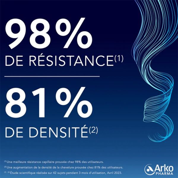 Forcapil élixir croissance force pousse densité 50ml