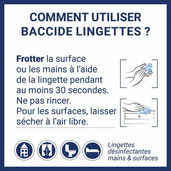 Baccide Lingettes Désinfectantes Mains et Surfaces - 70 Lingettes