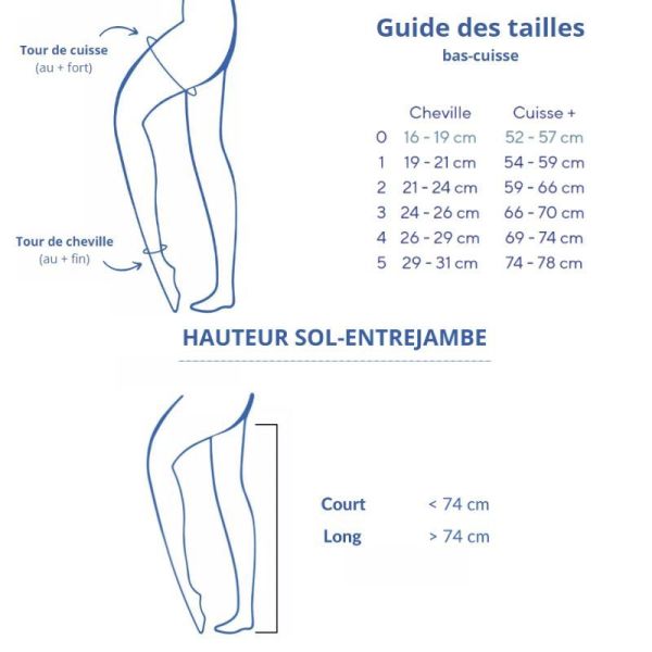 Thuasne Venoflex Kokoon Absolu Classe 2 Bas-Cuisse Contention Femme Noir - Normal - Taille 3+