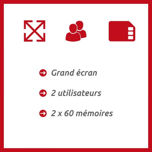 Torm Tensiomètre Poignet KD-7920 - 1 pièce - Grand écran, mesure précise de la tension