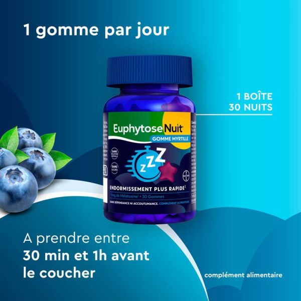 EuphytoseNuit 1mg Mélatonine - Endormissement Plus Rapide - 30 Gommes Myrtille