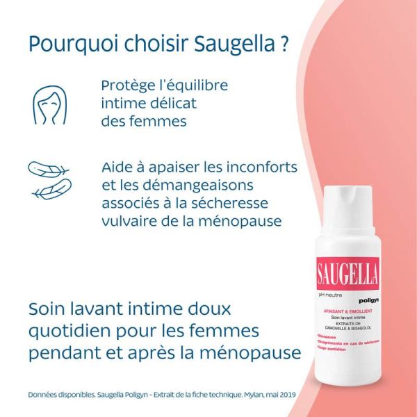 Saugella Poligyn 250 ml