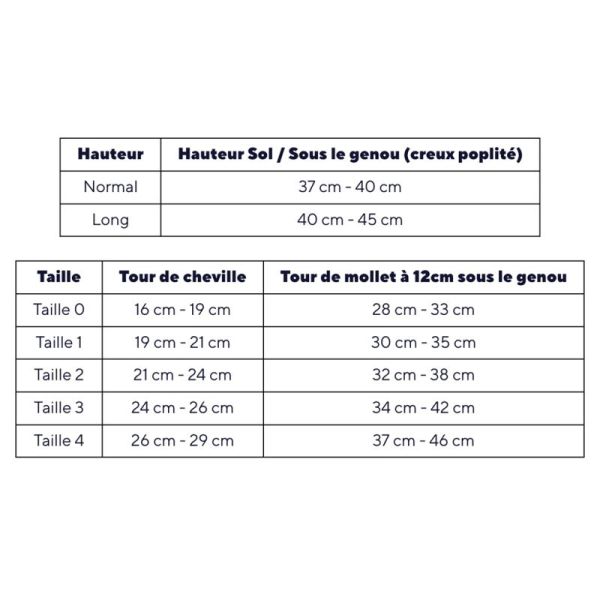Thuasne Venoflex Kokoon Pieds Ouverts Chaussettes de Contention Femme Classe 3 Long – Douceur et haute compression