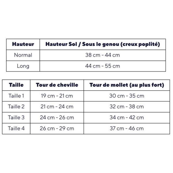 Thuasne Venoflex Fast Lin Chaussettes de Contention Homme Classe 2 Long – Fibre naturelle et légèreté