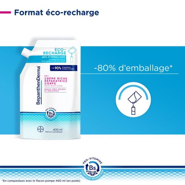 BepanthenDerma® Crème Riche Réparatrice Corps 400ml