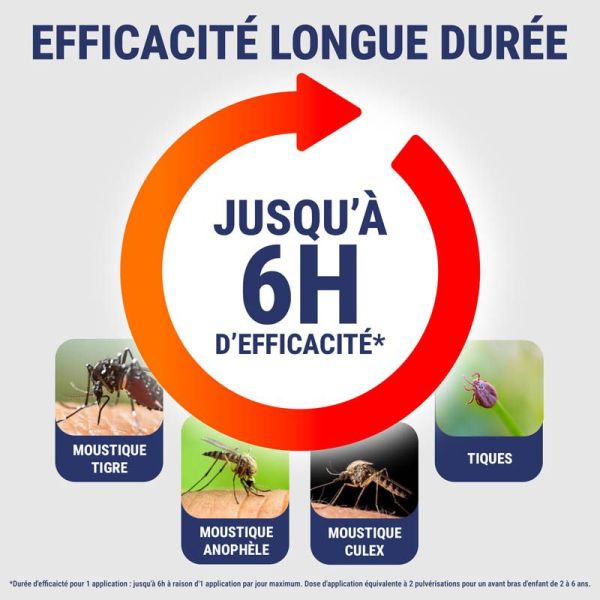 Insect Écran Spray Anti-Moustiques Spécial Enfants - 100ml - Protection douce et efficace dès 1 an