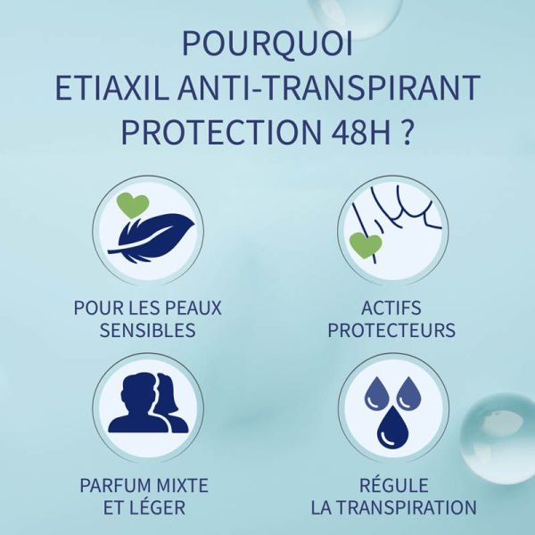 Etiaxil Anti-Transpirant Protection 48H Peaux Sensibles - Aérosol Compressé - Lot de 2 x 100 ml