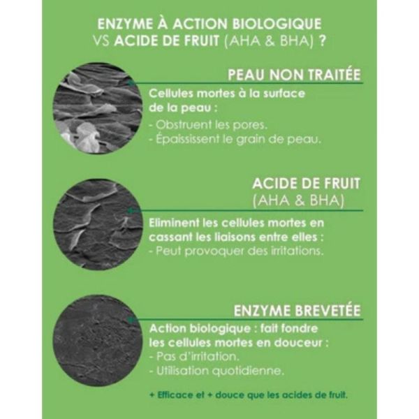 Garancia Pschitt Magique Visage 100ml - Micropeeling sans grain édition limitée