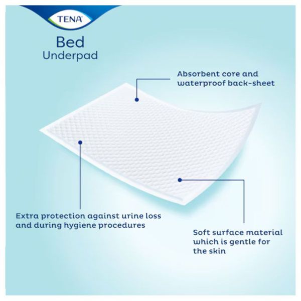 Tena Bed Plus 90 x 60 cm - Protections de lit pour incontinence - 35 unités