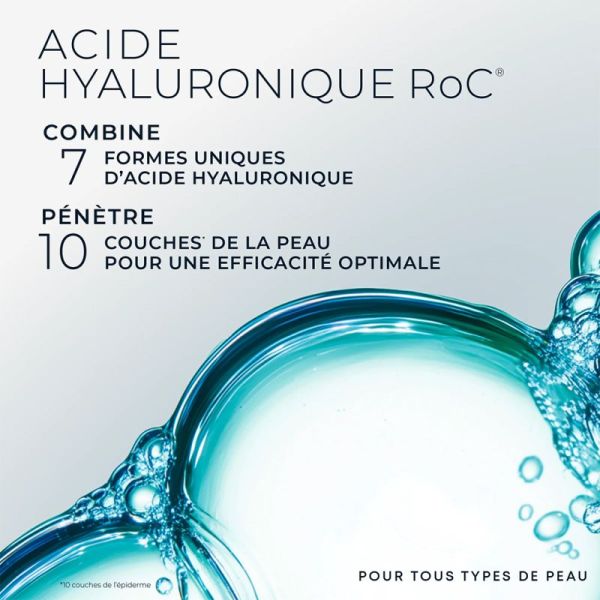 RoC Hydra+ Hyaluronic Crème Jour et Nuit Repulpante Intense 50ml – Hydratation 72h anti-âge
