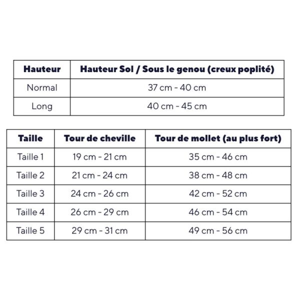 Thuasne Venoflex Secret Mollet Moins Chaussettes de Contention Classe 2 Long – Semi-transparence et mollet fin